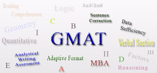 gmat sentence correction questions